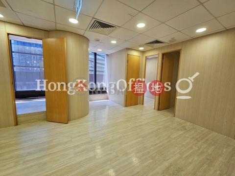Office Unit for Rent at 700 Nathan Road, 700 Nathan Road 彌敦道700號 | Yau Tsim Mong (HKO-87212-AHHR)_0