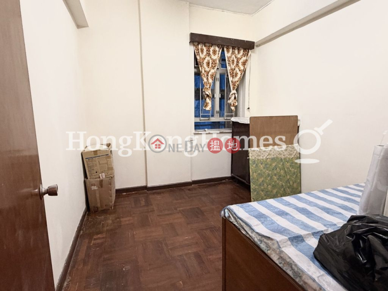 好景大廈-未知住宅出售樓盤|HK$ 1,600萬