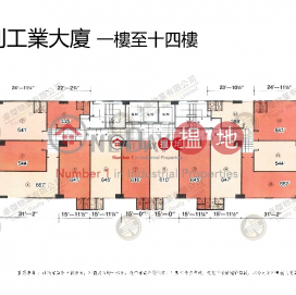 MAN LEE INDUSTRIAL BUILDING, Man Lee Industrial Building 萬利工業大廈 | Kwai Tsing District (pyyeu-05370)_0