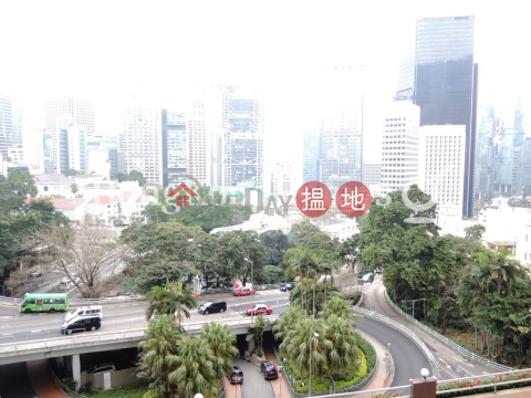 Expat Family Unit at Kennedy Heights | For Sale | Kennedy Heights 堅麗閣 _0
