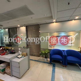 Office Unit for Rent at Lippo Leighton Tower